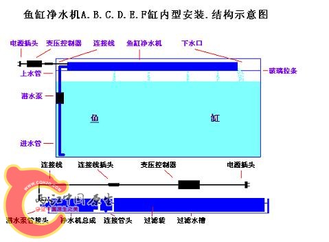 安装示意图1.JPG